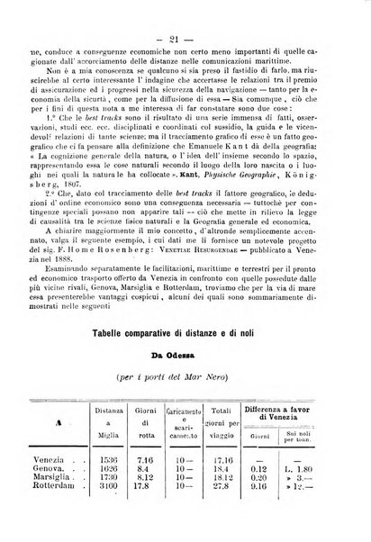 Bollettino della Società africana d'Italia periodico mensile