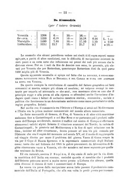 Bollettino della Società africana d'Italia periodico mensile