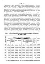 giornale/TO00179105/1897/unico/00000053