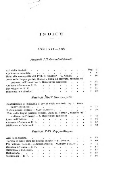 Bollettino della Società africana d'Italia periodico mensile