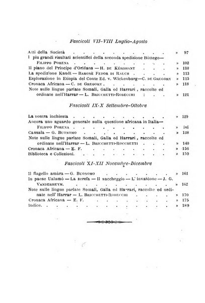 Bollettino della Società africana d'Italia periodico mensile