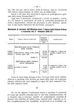 giornale/TO00179105/1898/unico/00000044