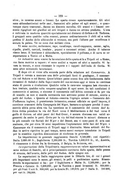 Bollettino della Società africana d'Italia periodico mensile