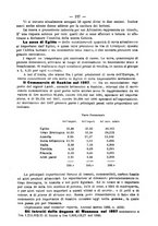 giornale/TO00179105/1898/unico/00000145