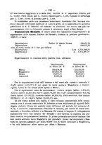 giornale/TO00179105/1898/unico/00000175