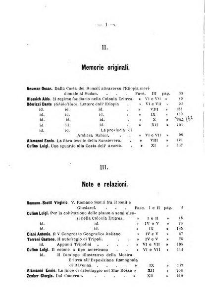 Bollettino della Società africana d'Italia periodico mensile