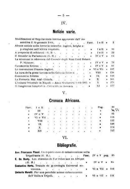 Bollettino della Società africana d'Italia periodico mensile