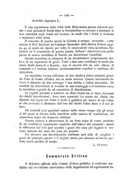 Bollettino della Società africana d'Italia periodico mensile