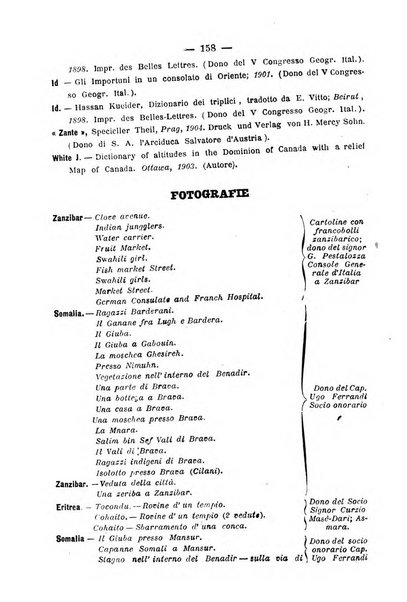 Bollettino della Società africana d'Italia periodico mensile