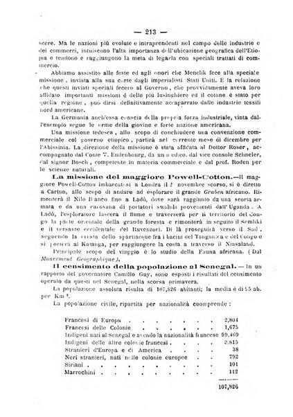 Bollettino della Società africana d'Italia periodico mensile