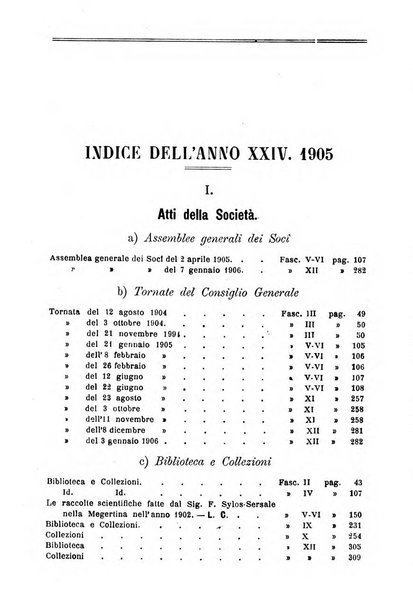 Bollettino della Società africana d'Italia periodico mensile