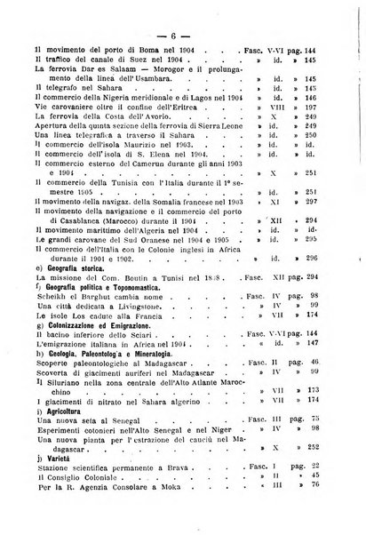 Bollettino della Società africana d'Italia periodico mensile