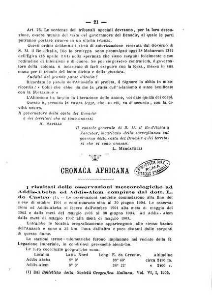 Bollettino della Società africana d'Italia periodico mensile