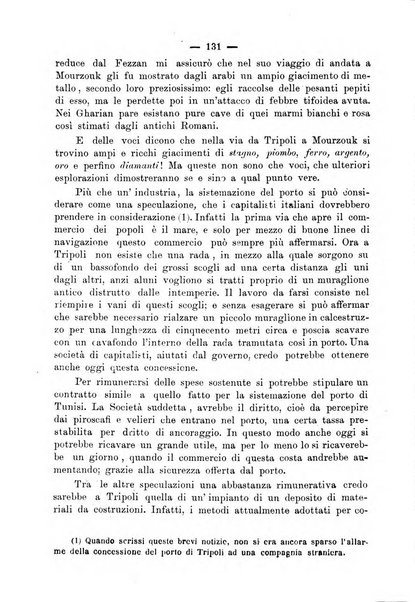 Bollettino della Società africana d'Italia periodico mensile