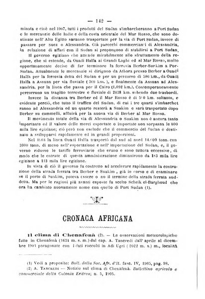 Bollettino della Società africana d'Italia periodico mensile