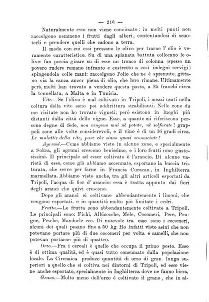 Bollettino della Società africana d'Italia periodico mensile