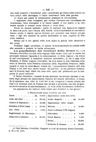 Bollettino della Società africana d'Italia periodico mensile