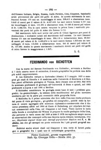 Bollettino della Società africana d'Italia periodico mensile