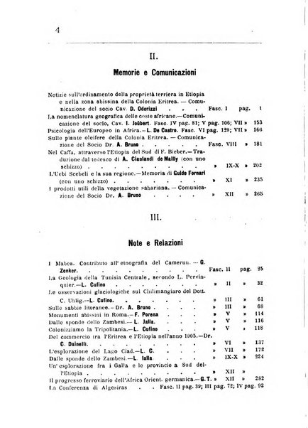 Bollettino della Società africana d'Italia periodico mensile