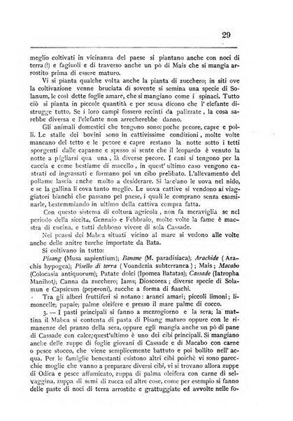 Bollettino della Società africana d'Italia periodico mensile