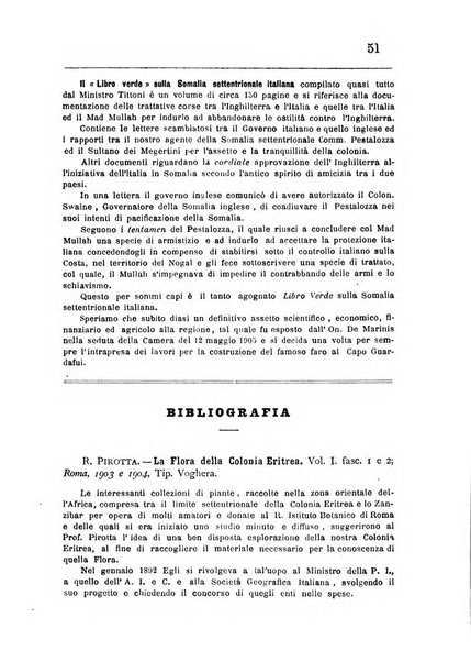 Bollettino della Società africana d'Italia periodico mensile