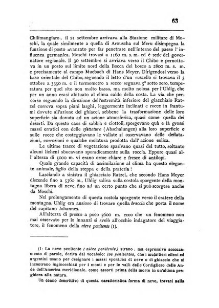 Bollettino della Società africana d'Italia periodico mensile