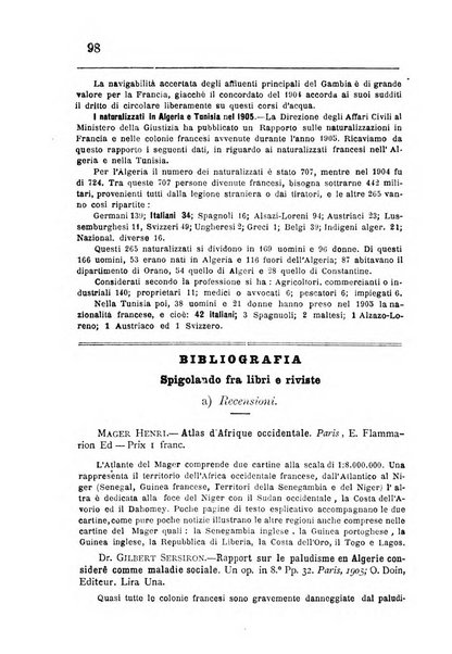 Bollettino della Società africana d'Italia periodico mensile