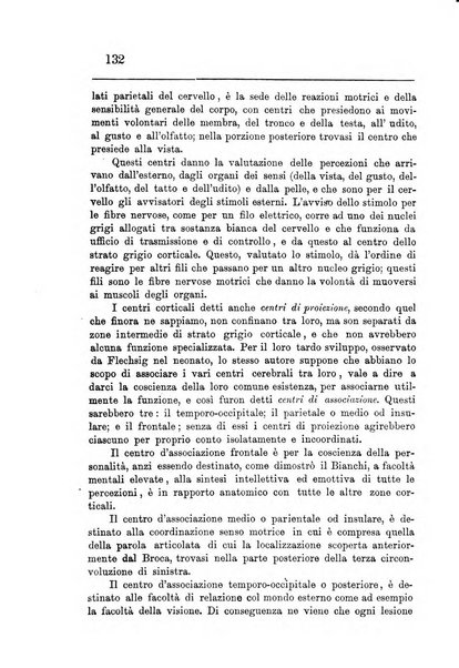 Bollettino della Società africana d'Italia periodico mensile