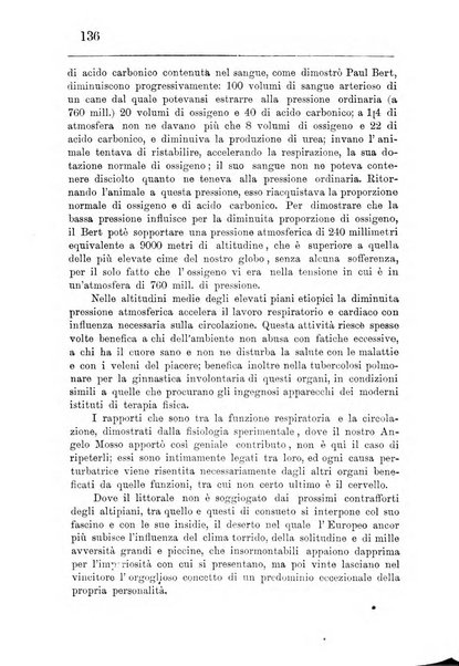 Bollettino della Società africana d'Italia periodico mensile