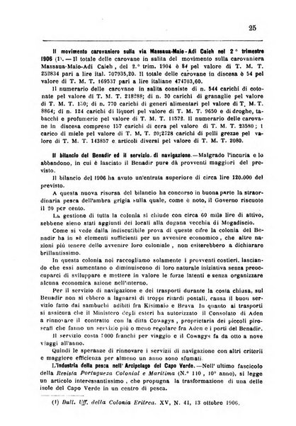 Bollettino della Società africana d'Italia periodico mensile