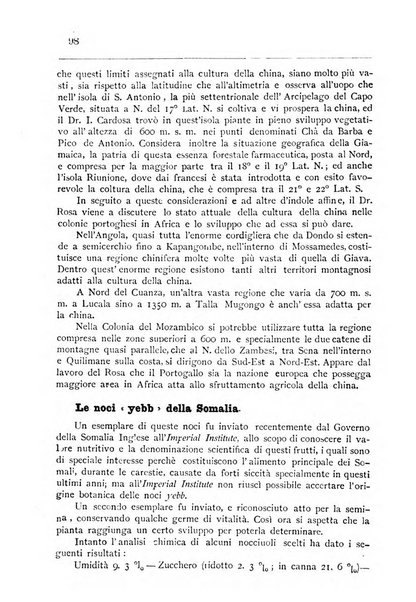 Bollettino della Società africana d'Italia periodico mensile