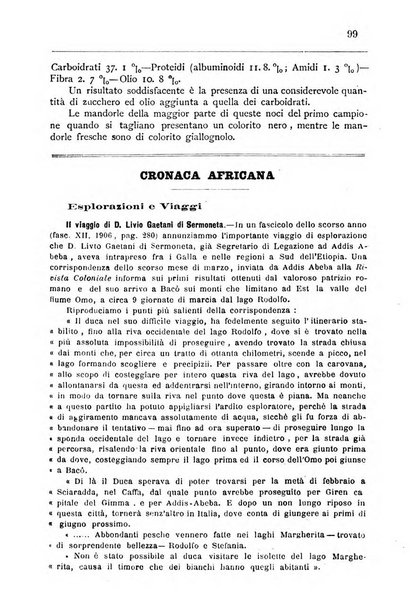 Bollettino della Società africana d'Italia periodico mensile