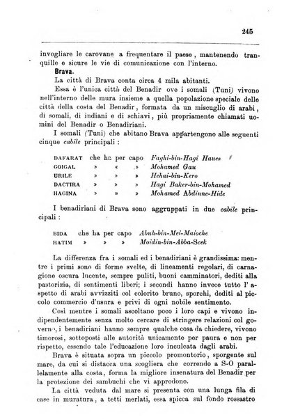 Bollettino della Società africana d'Italia periodico mensile