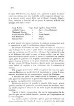 giornale/TO00179105/1907/unico/00000322