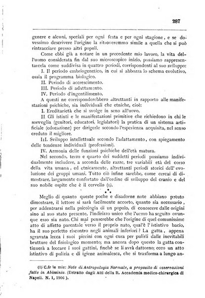 Bollettino della Società africana d'Italia periodico mensile