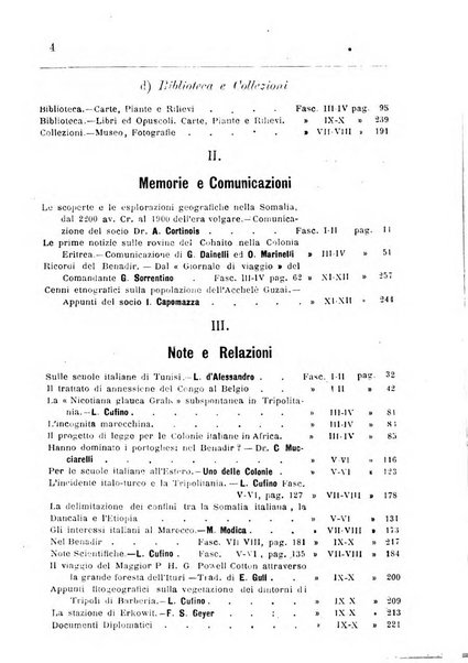 Bollettino della Società africana d'Italia periodico mensile