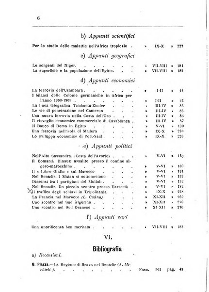 Bollettino della Società africana d'Italia periodico mensile