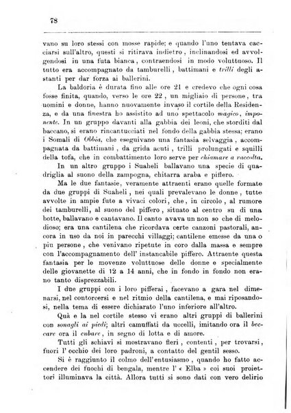 Bollettino della Società africana d'Italia periodico mensile