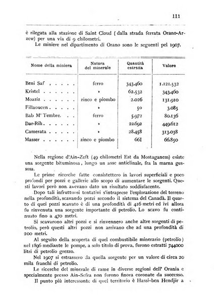 Bollettino della Società africana d'Italia periodico mensile