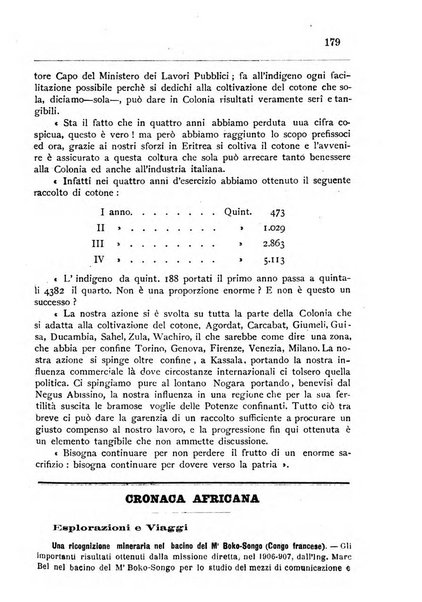 Bollettino della Società africana d'Italia periodico mensile