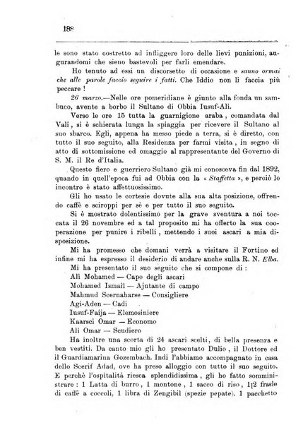 Bollettino della Società africana d'Italia periodico mensile