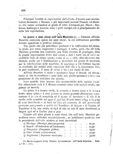 Bollettino della Società africana d'Italia periodico mensile