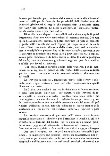 Bollettino della Società africana d'Italia periodico mensile