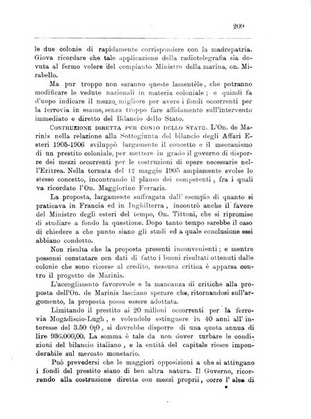 Bollettino della Società africana d'Italia periodico mensile