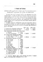 giornale/TO00179105/1910/unico/00000251