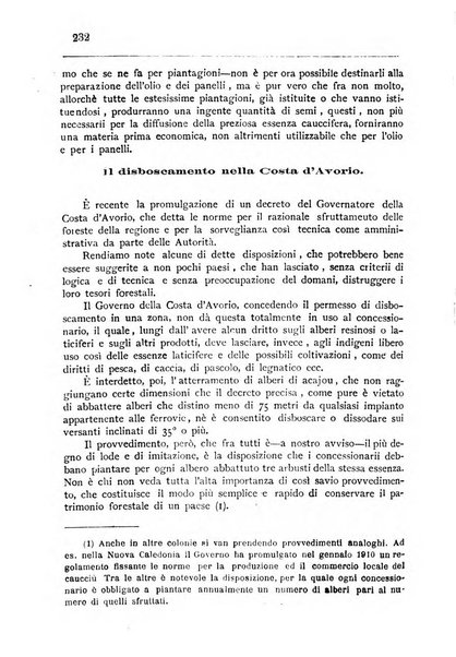 Bollettino della Società africana d'Italia periodico mensile