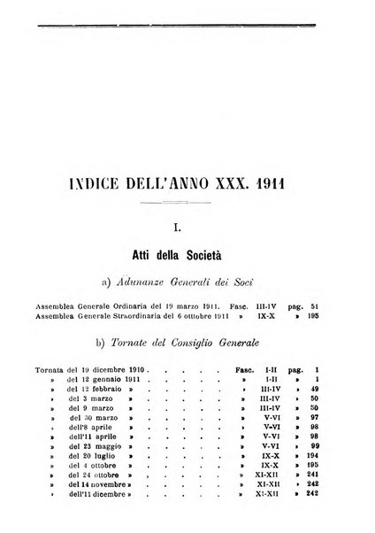 Bollettino della Società africana d'Italia periodico mensile