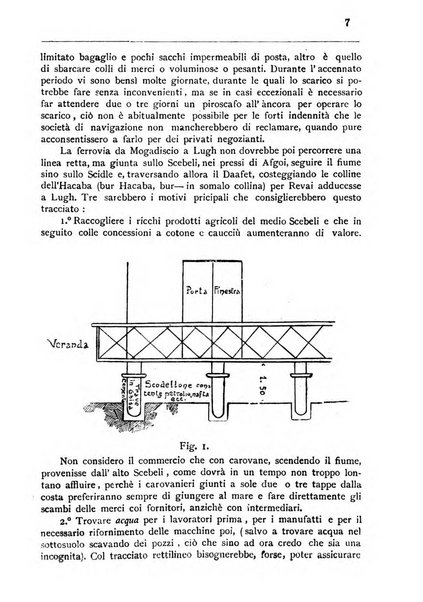 Bollettino della Società africana d'Italia periodico mensile