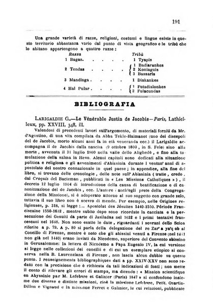 Bollettino della Società africana d'Italia periodico mensile