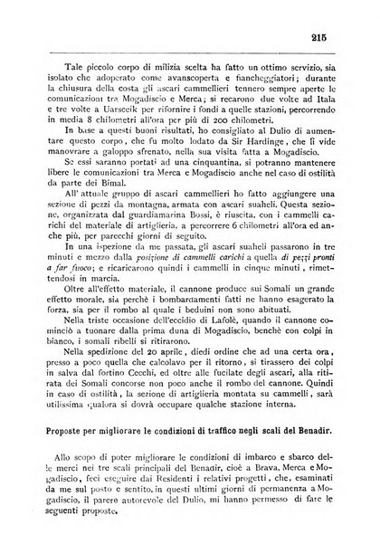 Bollettino della Società africana d'Italia periodico mensile